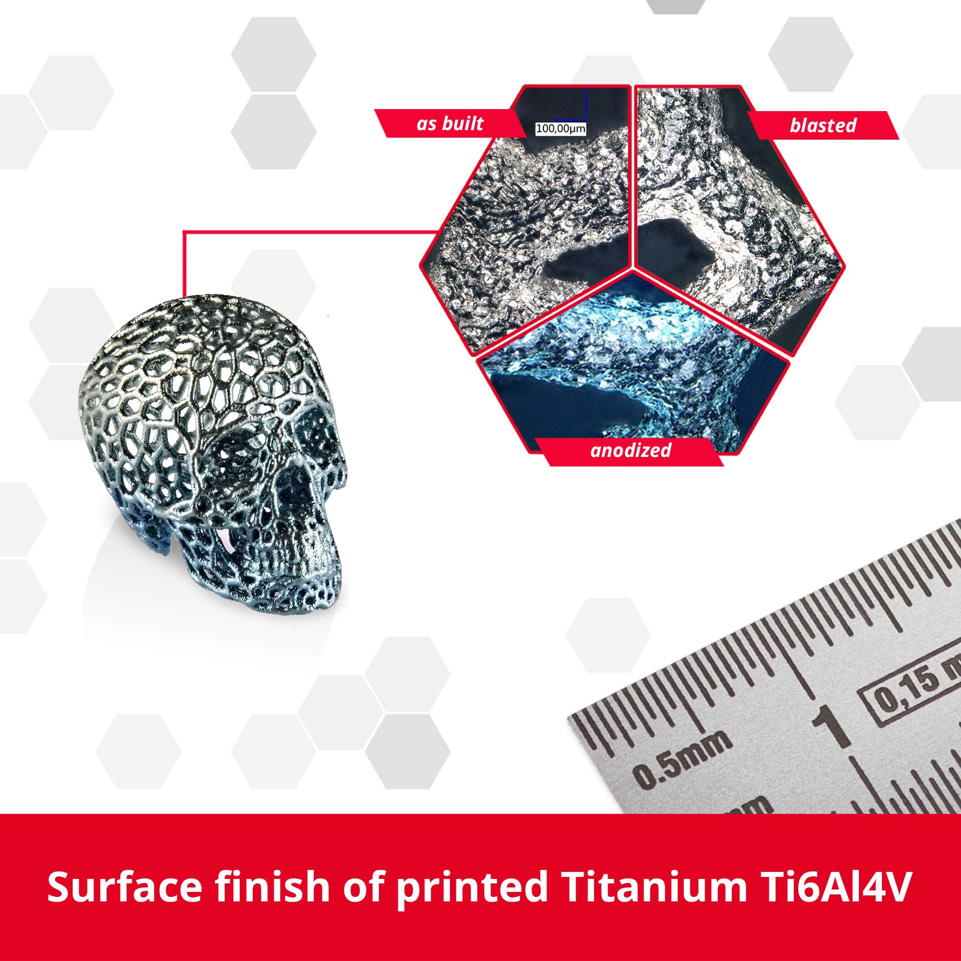 Surface finish of printed Titanium